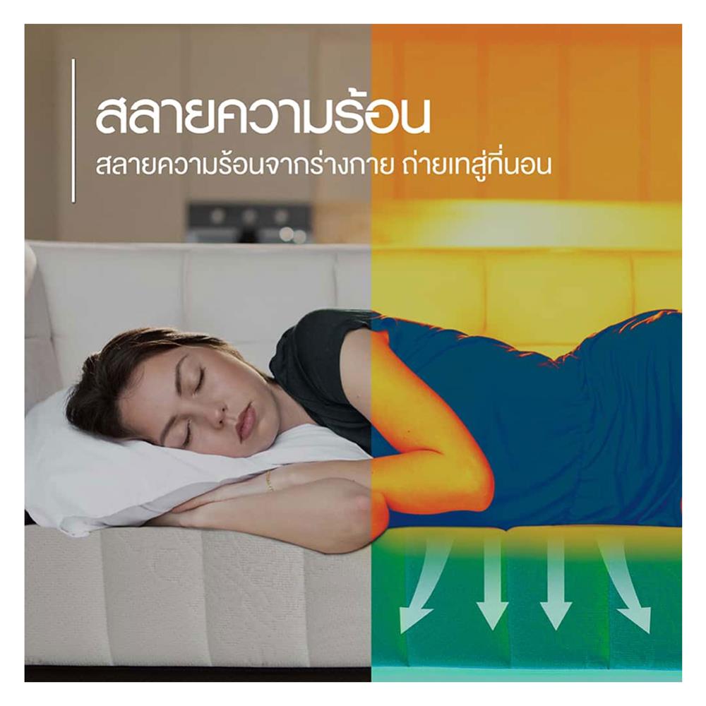 ที่นอน 3.5 ฟุต LOTUS I-LATEX I พร้อมหมอนหนุน 1 ชิ้น