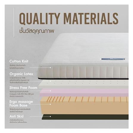 ที่นอน 3.5 ฟุต LOTUS I-LATEX I พร้อมหมอนหนุน 1 ชิ้น_3