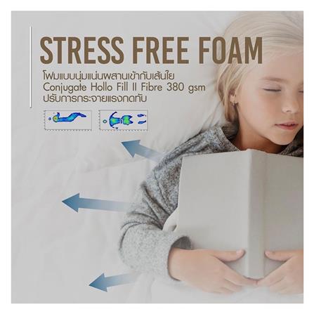 ที่นอน 3.5 ฟุต LOTUS I-LATEX I พร้อมหมอนหนุน 1 ชิ้น_7