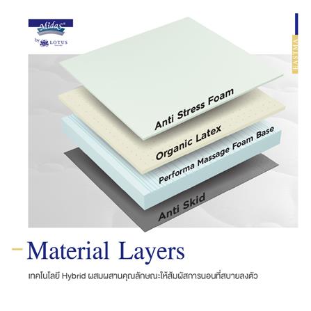 ที่นอน 6 ฟุต MIDAS EASTMA 1000 พร้อมหมอนหนุน 2 ชิ้น_7