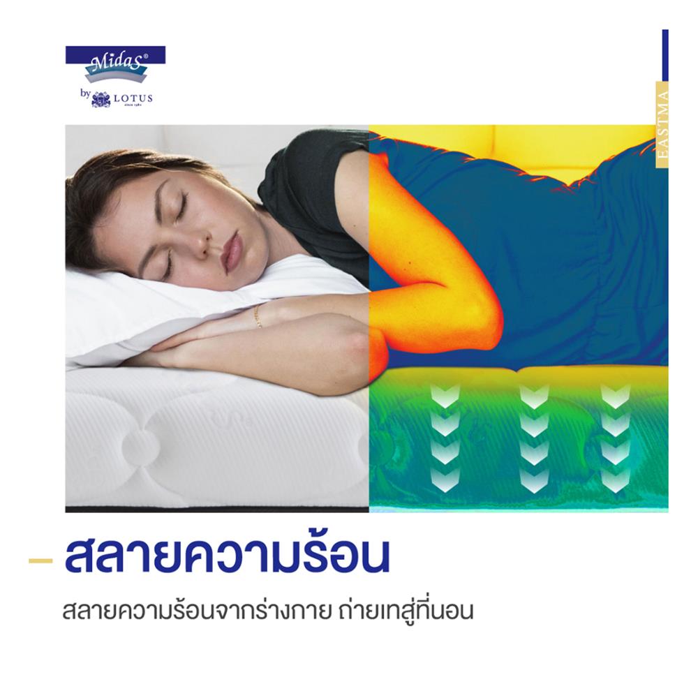 ที่นอน 6 ฟุต MIDAS EASTMA 2000 พร้อมหมอนหนุน 2 ชิ้น