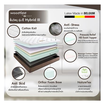 ที่นอน 6 ฟุต WOODFIELD E-HYBRID III พร้อมหมอนหนุน 2 ชิ้น_5