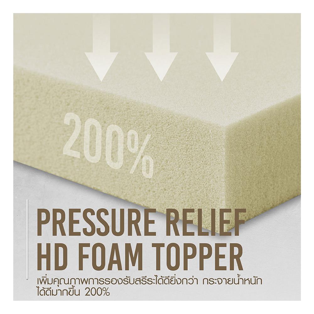 ที่นอน 3.5 ฟุต LOTUS I-LATEX III (พร้อมหมอนหนุน 1 ชิ้น)