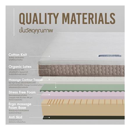 ที่นอน 5 ฟุต LOTUS I-LATEX II (พร้อมหมอนหนุน 2 ชิ้น)_3