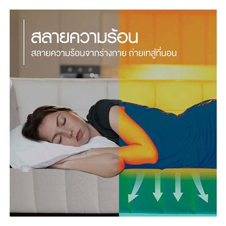ที่นอน 5 ฟุต LOTUS I-LATEX III (พร้อมหมอนหนุน 2 ชิ้น)_7