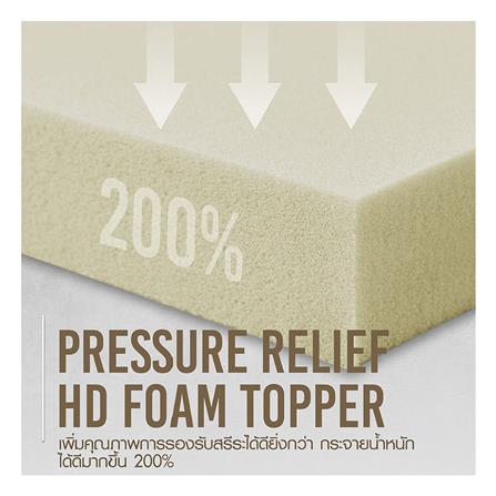 ที่นอน 5 ฟุต LOTUS I-LATEX III (พร้อมหมอนหนุน 2 ชิ้น)_10