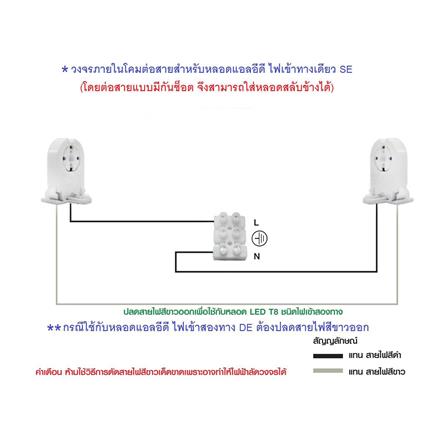 โคมโรงงานติดลอย CARINI NY1X18F 1x120 ซม. สีขาว_5