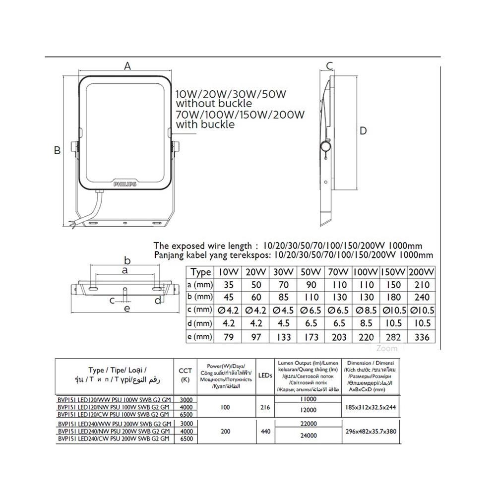 สปอตไลท์ภายนอก LED PHILIPS BVP151 200 วัตต์ DAYLIGHT