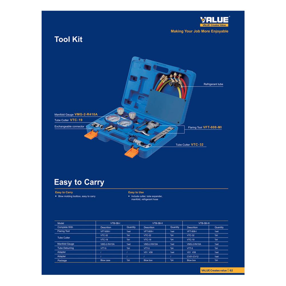 ชุดเครื่องมือบานแฟร์ VALUE VBT-5BI (ชุด 5 ชิ้น)