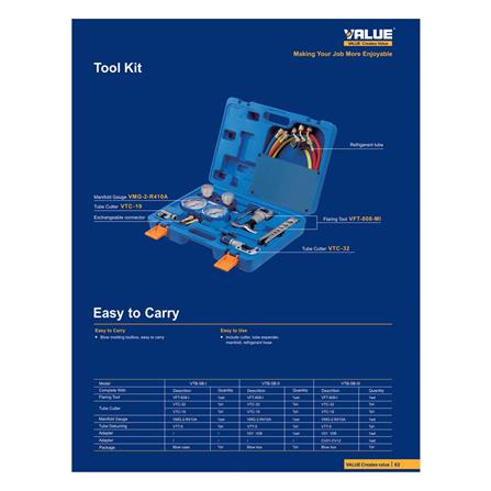 ชุดเครื่องมือบานแฟร์ VALUE VBT-5BI (ชุด 5 ชิ้น)_1