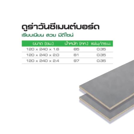 ซีเมนต์บอร์ด งานพื้น DURAONE 120X240X2.0 ซม. สีซีเมนต์_2