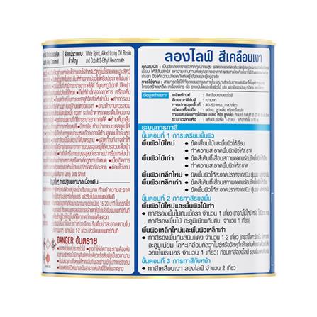 สีน้ำมันเคลือบเงา CAPTAIN LONGLIFE 02770 สีดำด้าน 1 แกลลอน_1