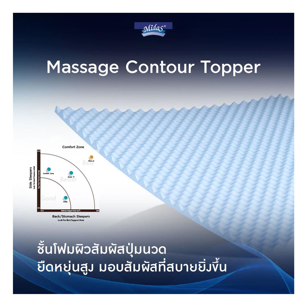 ที่นอน 3.5 ฟุต MIDAS DYNAMIK 2000 พร้อมหมอนหนุน 1 ชิ้น