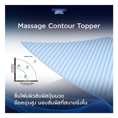 ที่นอน 3.5 ฟุต MIDAS DYNAMIK 2000 พร้อมหมอนหนุน 1 ชิ้น_9