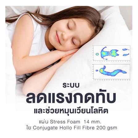 ที่นอน 5 ฟุต LOTUS INTEL II พร้อมหมอนหนุน 2 ชิ้น_13