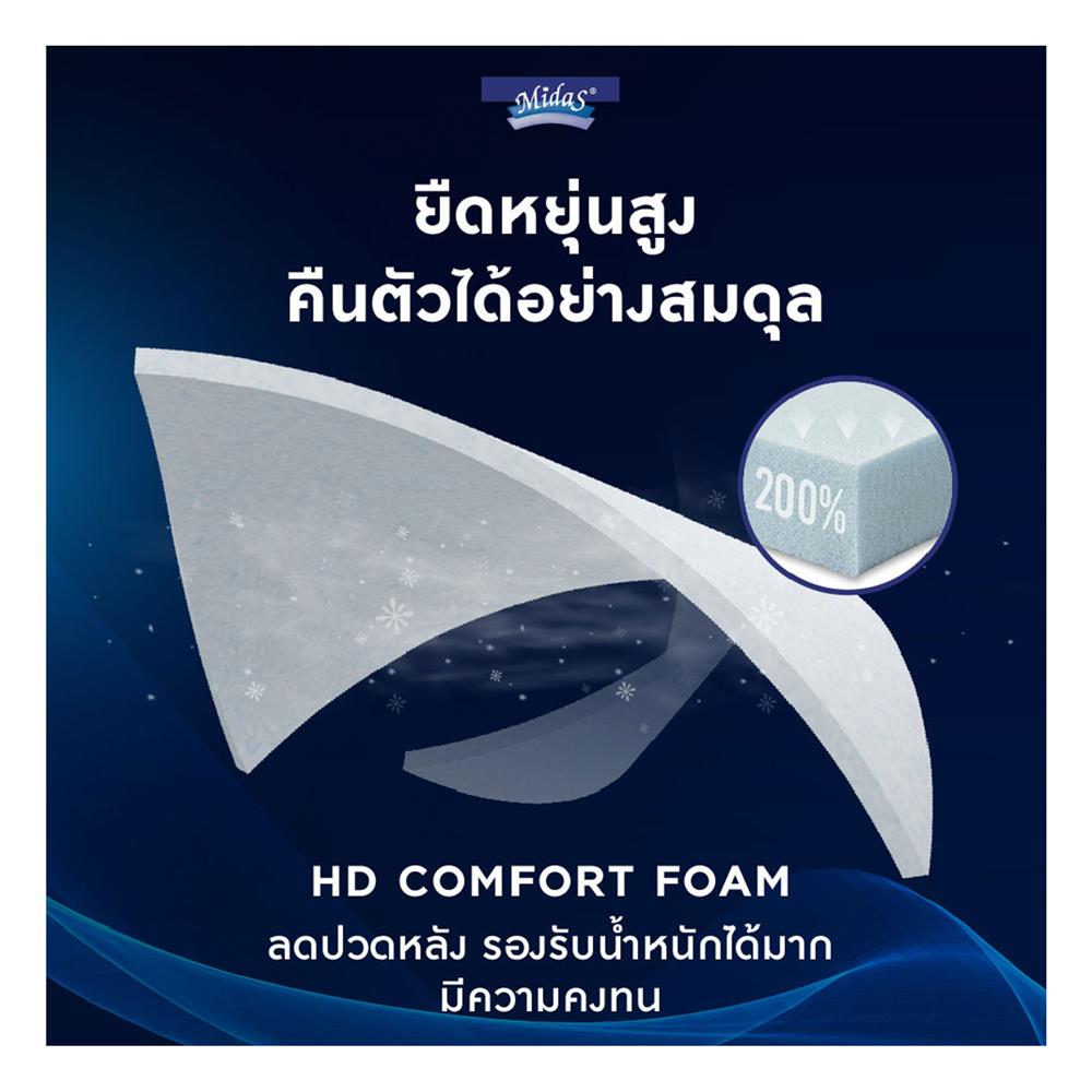 ที่นอน 3.5 ฟุต MIDAS DYNAMIK 3000 พร้อมหมอนหนุน 1 ชิ้น