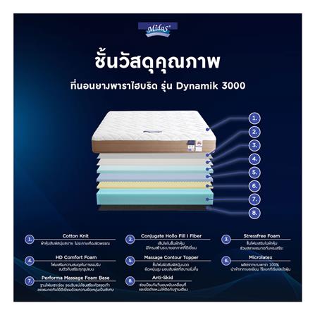 ที่นอน 3.5 ฟุต MIDAS DYNAMIK 3000 พร้อมหมอนหนุน 1 ชิ้น_7