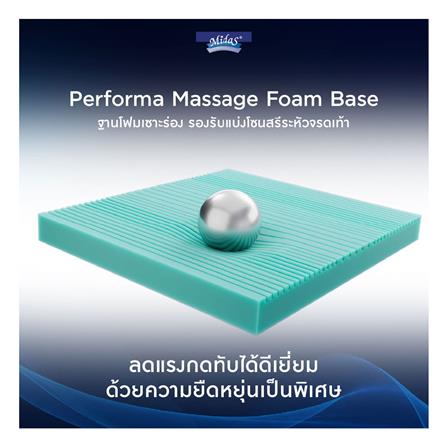 ที่นอน 3.5 ฟุต MIDAS DYNAMIK 3000 พร้อมหมอนหนุน 1 ชิ้น_11