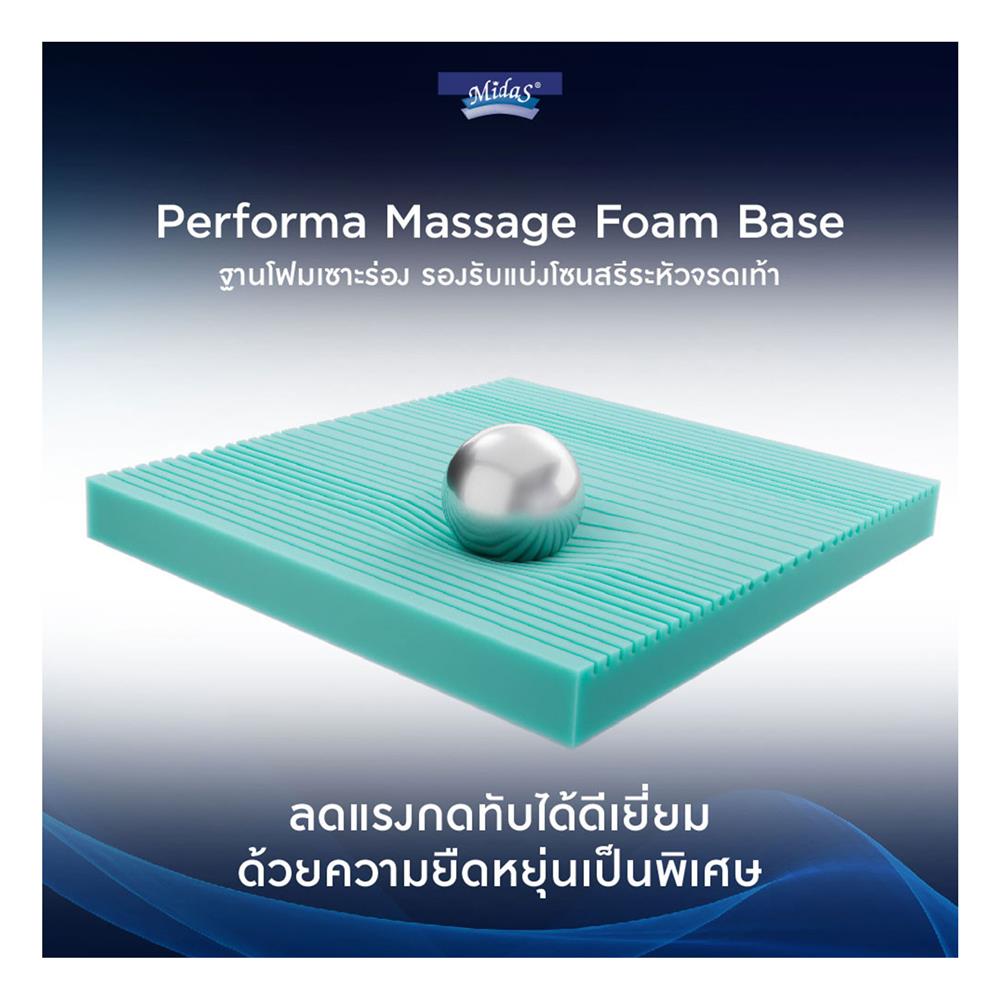 ที่นอน 5 ฟุต MIDAS DYNAMIK 2000 พร้อมหมอนหนุน 2 ชิ้น