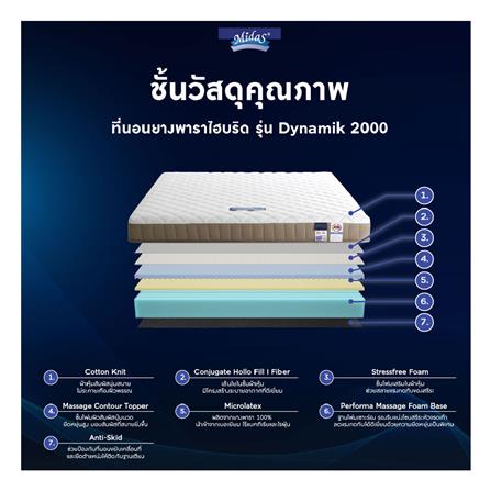 ที่นอน 5 ฟุต MIDAS DYNAMIK 2000 พร้อมหมอนหนุน 2 ชิ้น_7