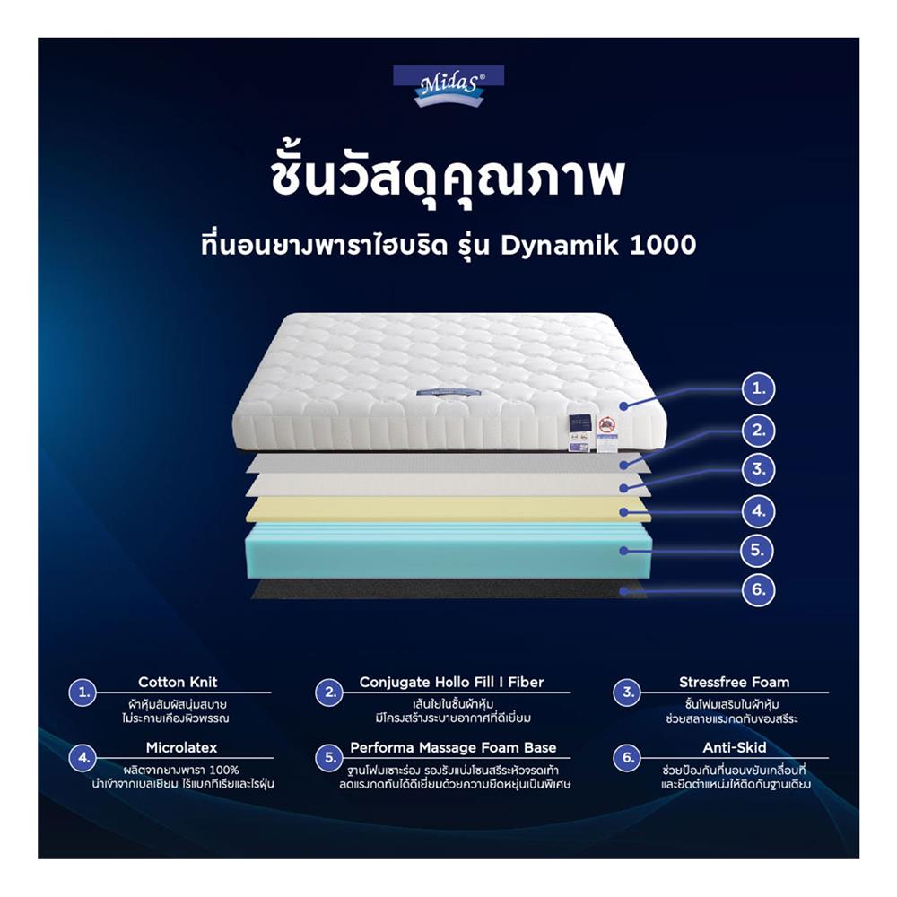 ที่นอน 3.5 ฟุต MIDAS DYNAMIK 1000 พร้อมหมอนหนุน 1 ชิ้น