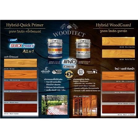 สีย้อมไม้ ชนิดเงา WOODTECT HYBRID WOODGUARD WW-3104 สีไม้มะค่า 1 แกลลอน_3