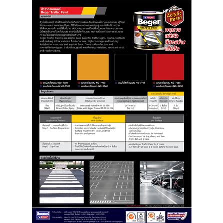 สีทาถนน ไม่สะท้อนแสง BEGER TRAFFIC PAINT 5500 สีขาว 1 แกลลอน_1