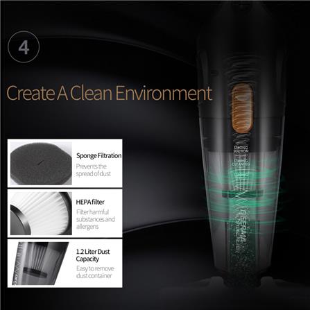 ไส้กรองเครื่องดูดฝุ่น DEERMA DX115C_2