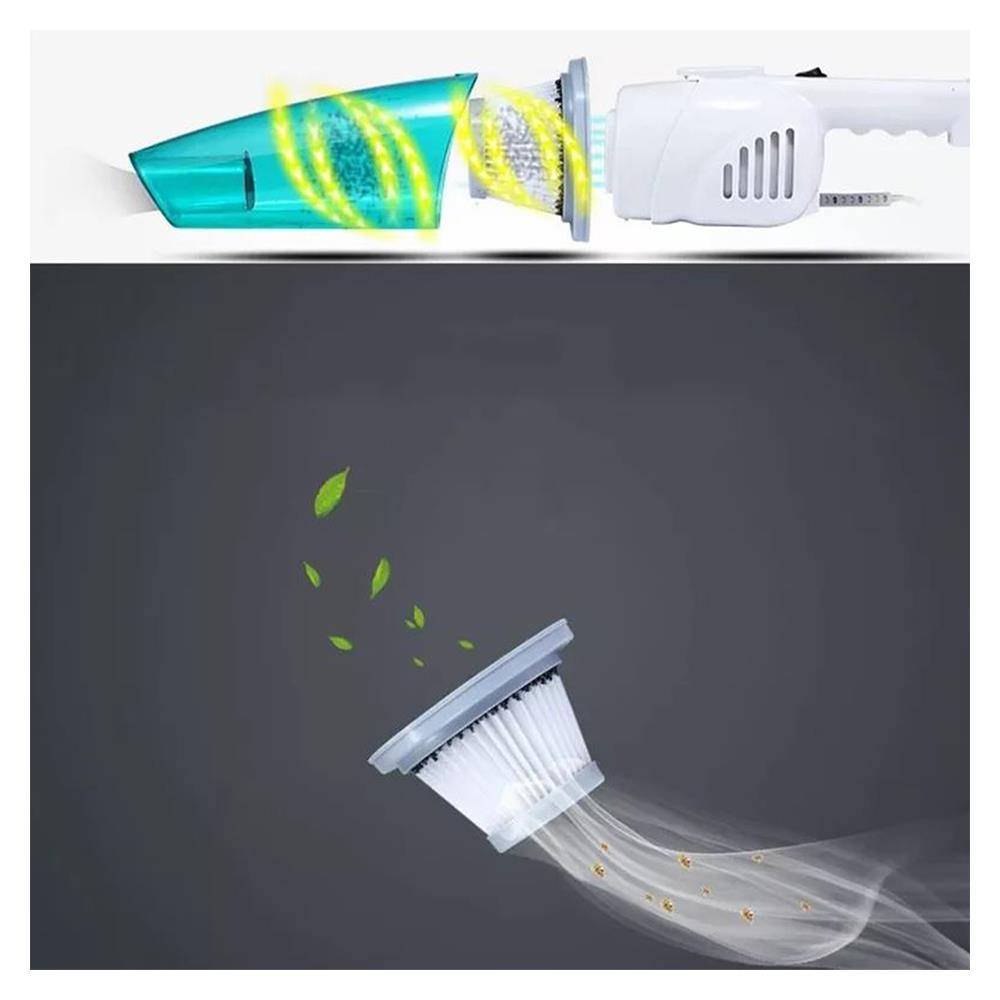 ไส้กรองเครื่องดูดฝุ่น DEERMA DX118C