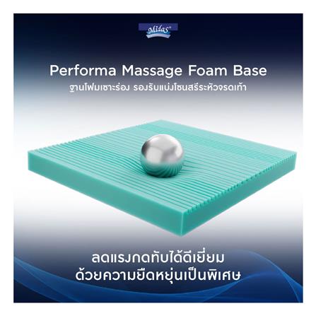 ที่นอน 6 ฟุต MIDAS DYNAMIK 1000 พร้อมหมอนหนุน 2 ชิ้น_11