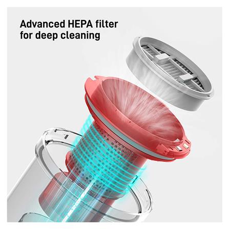 ไส้กรองเครื่องดูดฝุ่น DEERMA VC20/VC20 PLUS_2