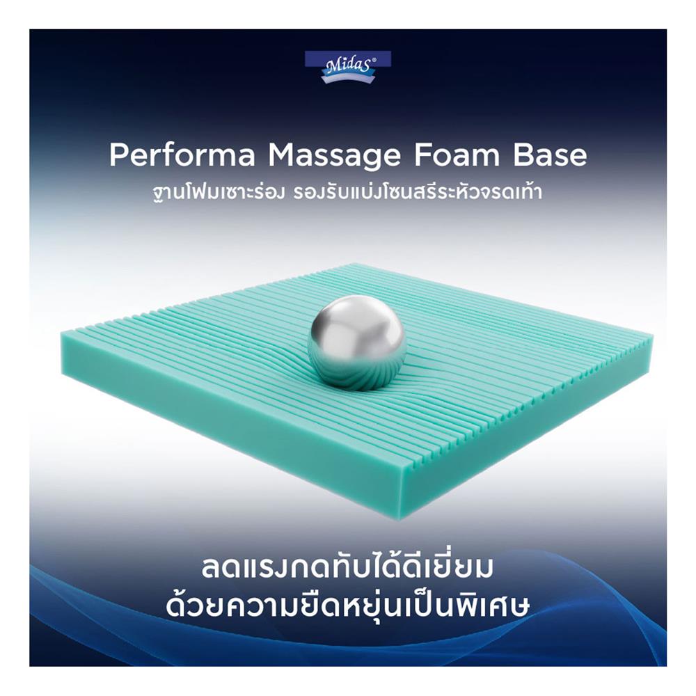 ที่นอน 5 ฟุต MIDAS DYNAMIK 1000 พร้อมหมอนหนุน 2 ชิ้น
