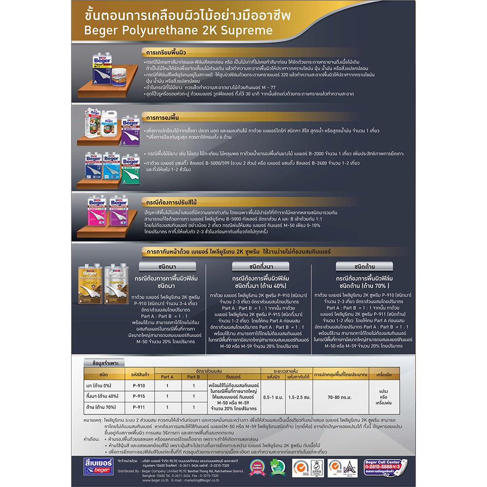 โพลียูรีเทนภายใน BEGER 2K SUPREME A+B #P915 สีใส กึ่งเงา 7 ลิตร