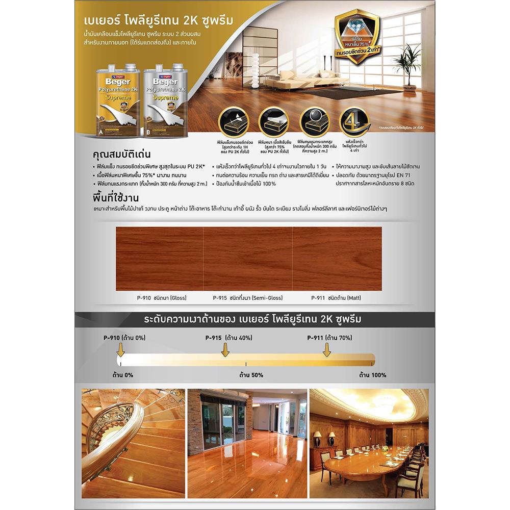 โพลียูรีเทนภายใน BEGER 2K SUPREME A+B #P911 สีใส ด้าน 7 ลิตร