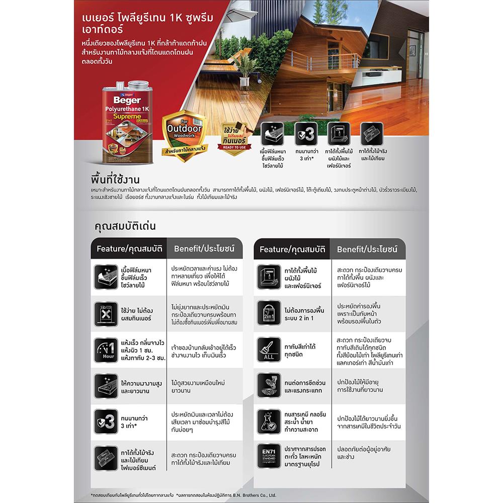 โพลียูรีเทนภายนอก BEGER 1K SUPREME OUTDOOR #PG9903 สีไม้สัก 3 ลิตร