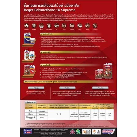 โพลียูรีเทนภายนอก BEGER 1K SUPREME OUTDOOR #PG9903 สีไม้สัก 3 ลิตร_3