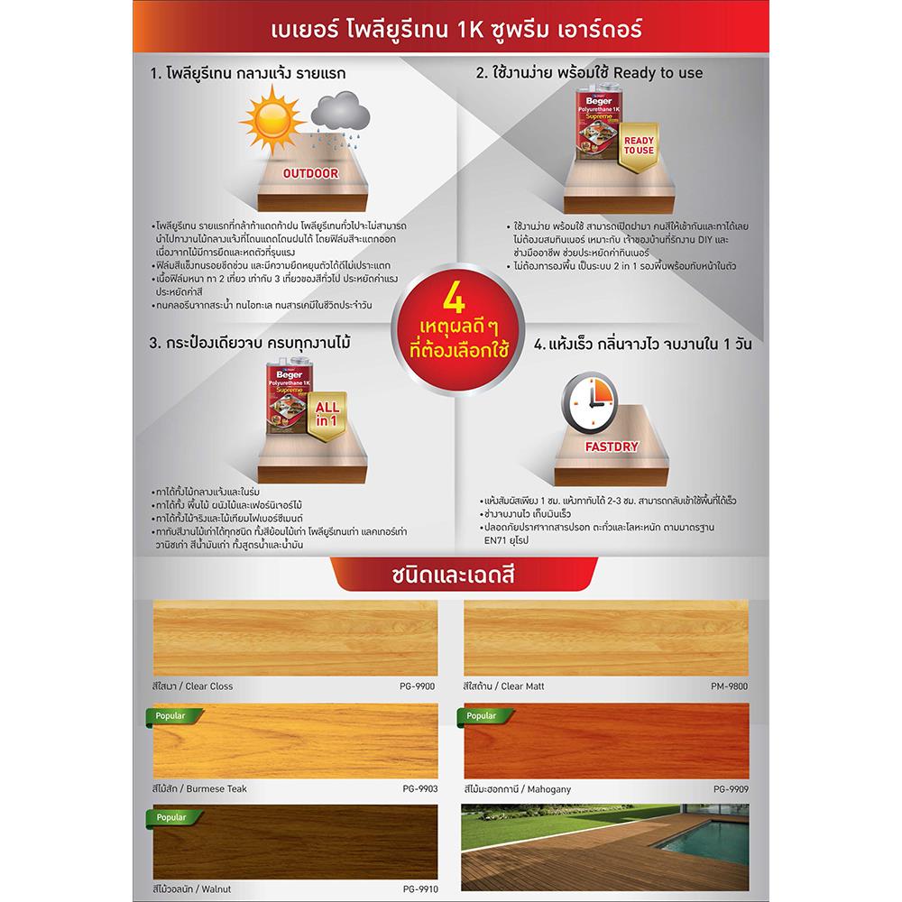 โพลียูรีเทนภายนอก BEGER 1K SUPREME OUTDOOR PM9800 สีใส ด้าน 3 ลิตร
