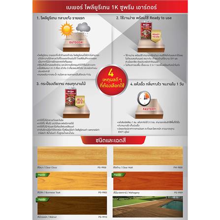 โพลียูรีเทนภายนอก BEGER 1K SUPREME OUTDOOR PM9800 สีใส ด้าน 3 ลิตร_1