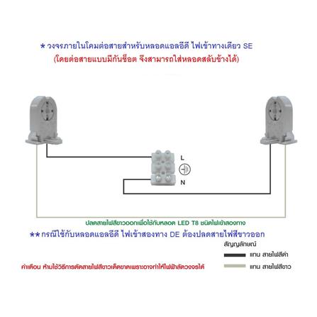 โคมติดลอย CARINI NY1X18BK 1X120 ซม. สีดำ_5