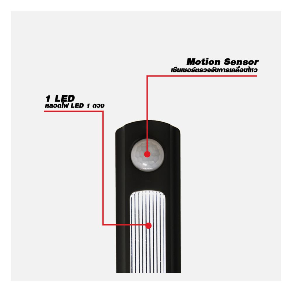ไฟไนท์ไลท์ LED ELECKTA พร้อม SENSOR 0.6 วัตต์ DAYLIGHT