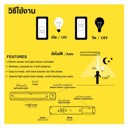 ไฟไนท์ไลท์ LED ELECKTA พร้อม SENSOR 0.6 วัตต์ DAYLIGHT_9