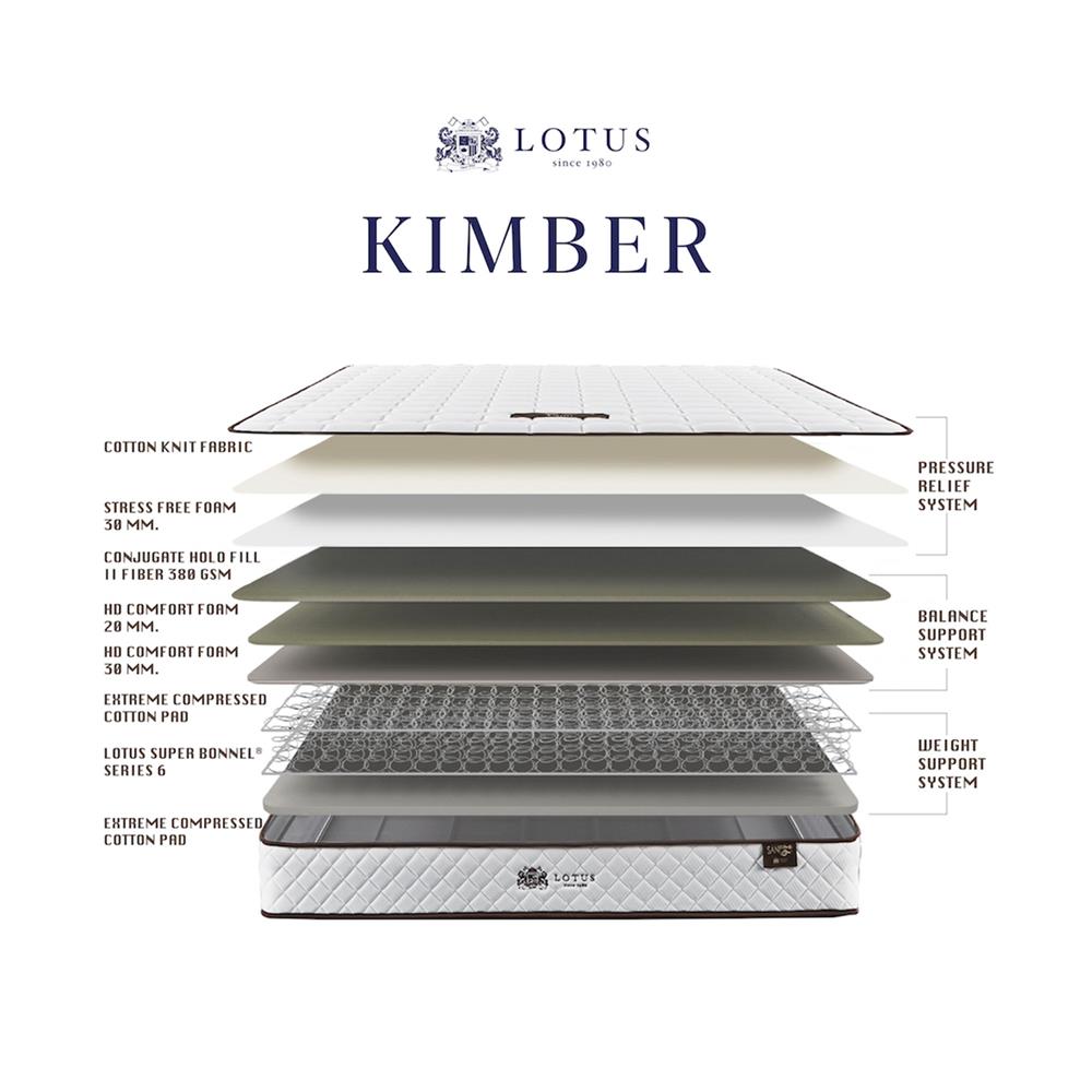 ที่นอน 3.5 ฟุต LOTUS KIMBER