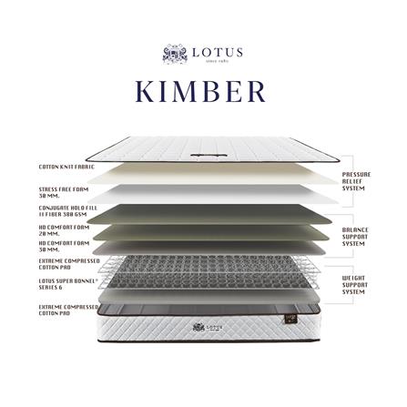 ที่นอน 3.5 ฟุต LOTUS KIMBER_5