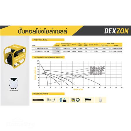 ปั๊มหอยโข่งโซล่าเซลล์ (เฉพาะตัวเครื่อง) DEXZON DCPM45-17-110-1500_7