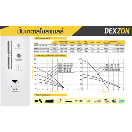 ปั๊มบาดาลโซล่าเซลล์ DEXZON 4DSC5.2-101-110-1100 4 นิ้ว_1