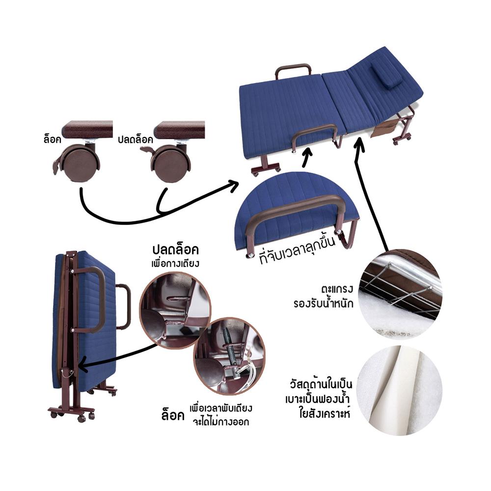เตียงพับ THAIBULL OLT245-120BL สีน้ำเงิน