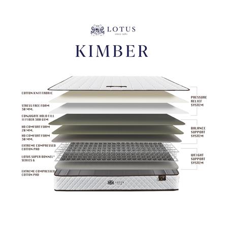 ที่นอน 6 ฟุต LOTUS KIMBER_5