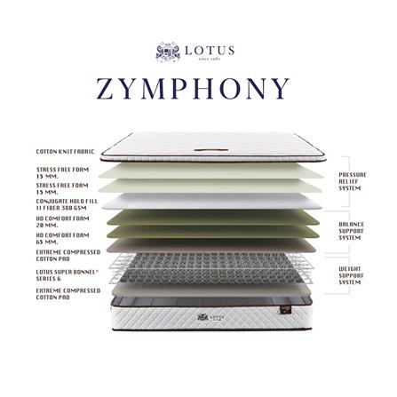 ที่นอน 3.5 ฟุต LOTUS ZYMPHONY_5