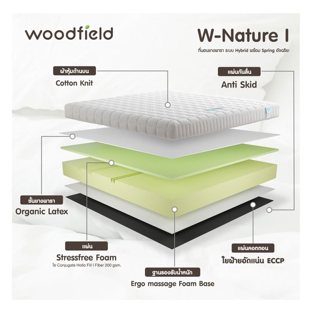 ที่นอน 3.5 ฟุต WOODFIELD W-NATURE I พร้อมหมอนหนุน 1 ชิ้น