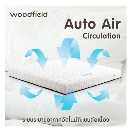 ที่นอน 5 ฟุต WOODFIELD W-NATURE I พร้อมหมอนหนุน 2 ชิ้น_16